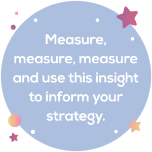 Circular image: Measure, measure, measure and use this insight to inform your strategy. 