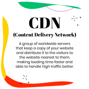 Graphic representing Content Delivery Network