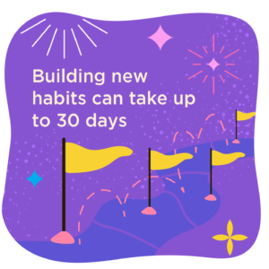 Building new habits